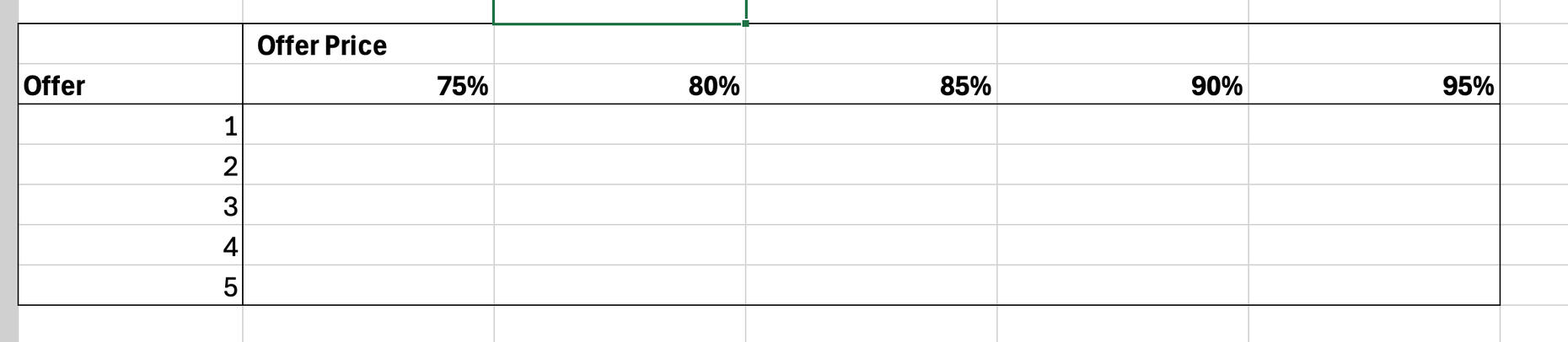 Price Guide
