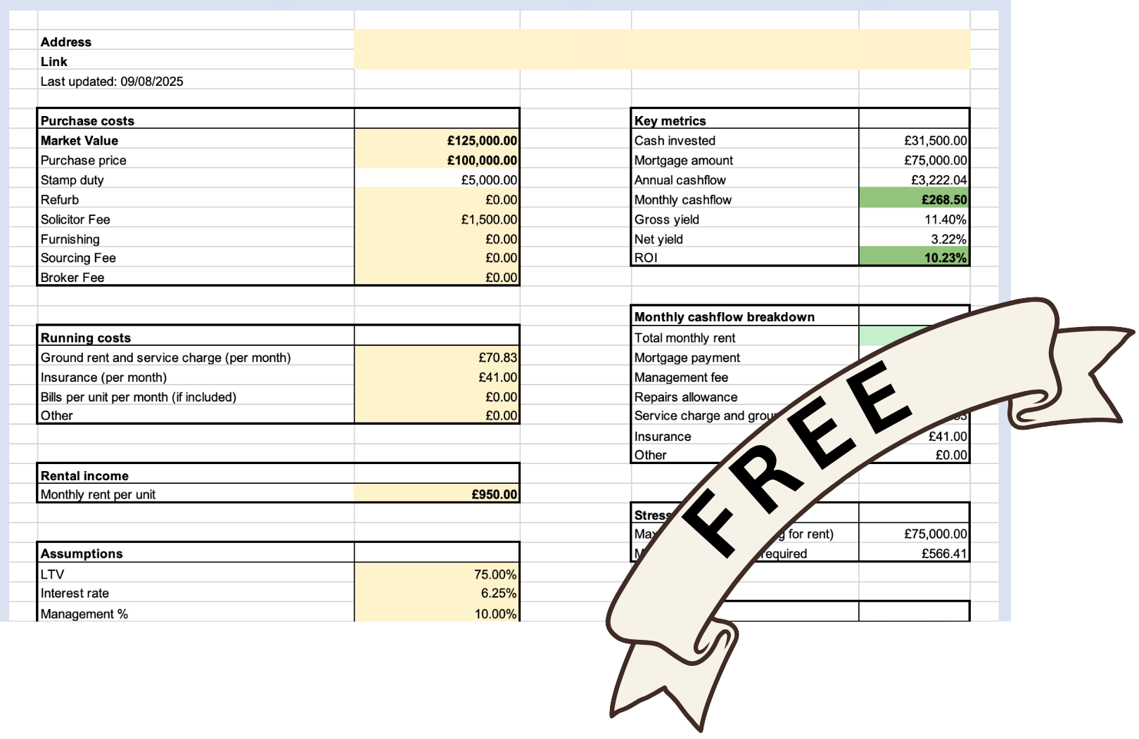 Monthly Cashflow