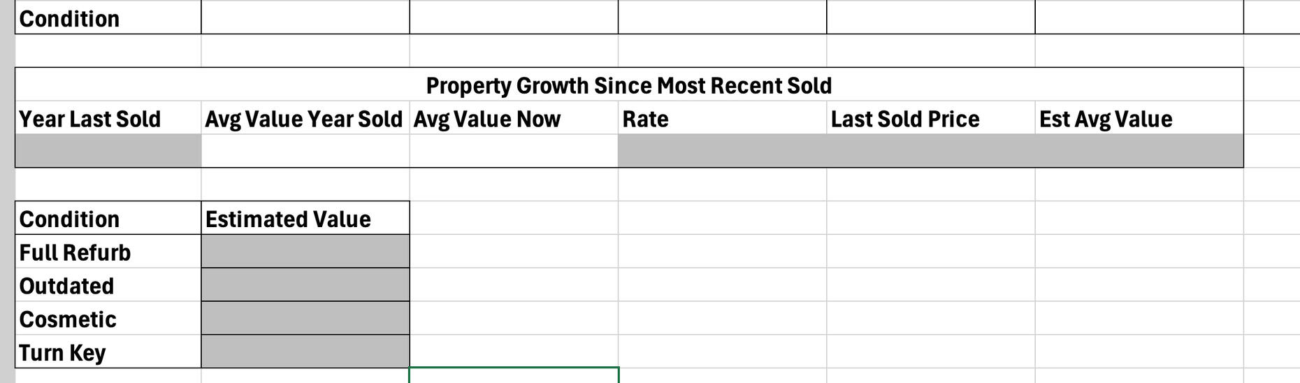 Monthly Cashflow